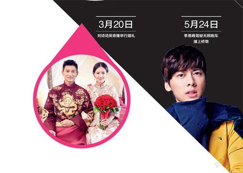 娱乐八卦吃瓜群众1,揭秘“吃瓜群众1”背后的故事 第2张 娱乐八卦吃瓜群众1,揭秘“吃瓜群众1”背后的故事 第2张